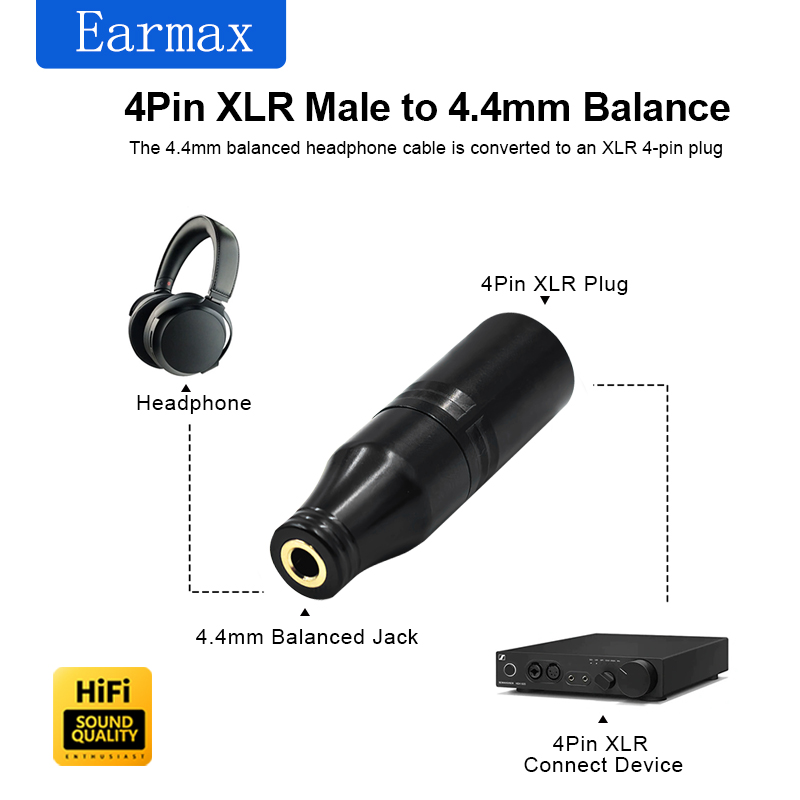Audio Music Play - Xlr-4 Male to 4.4mm Female Adapter