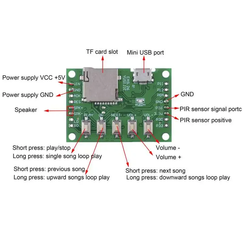 MP3 Voice Module Kit Welcomer  - Audio Music Download Free Mp3 recension och pris