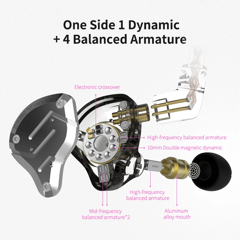 KZ ZS10 Pro Metal Wired Earpho - Audio Music Technology recension och pris