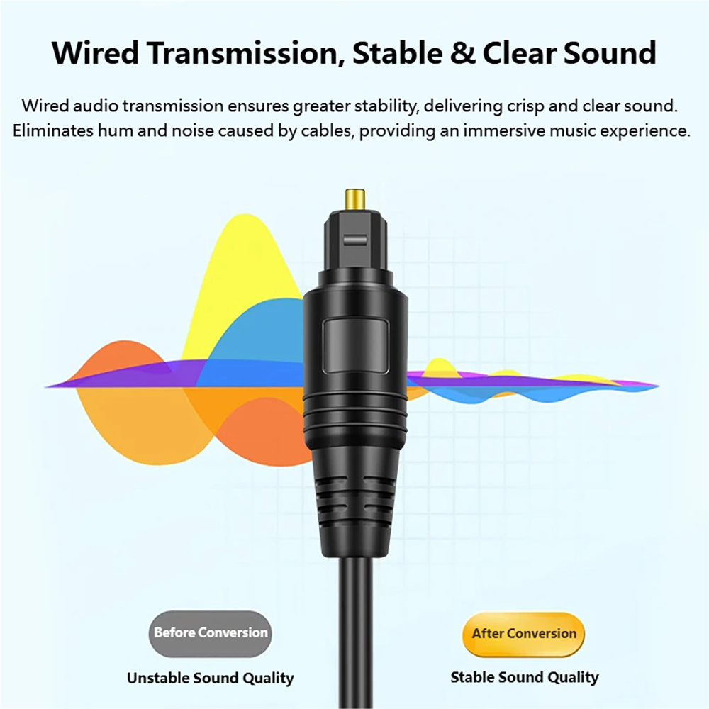 1 to 2 Digital Audio Optical C - Audio Music Splitter recension och pris