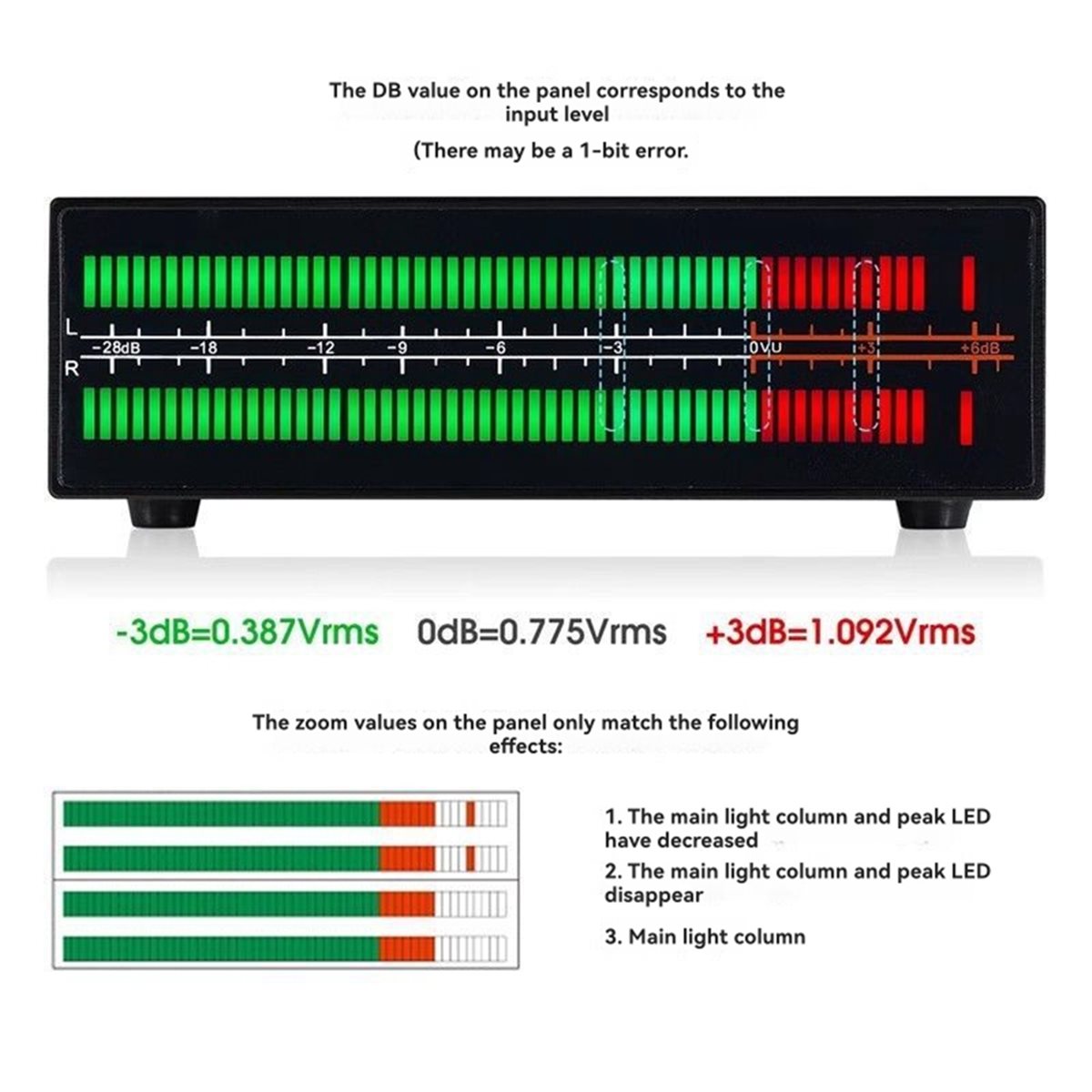 A40I VU56-PRO Dual Channel Mus - Audio Music Splitter recension och pris