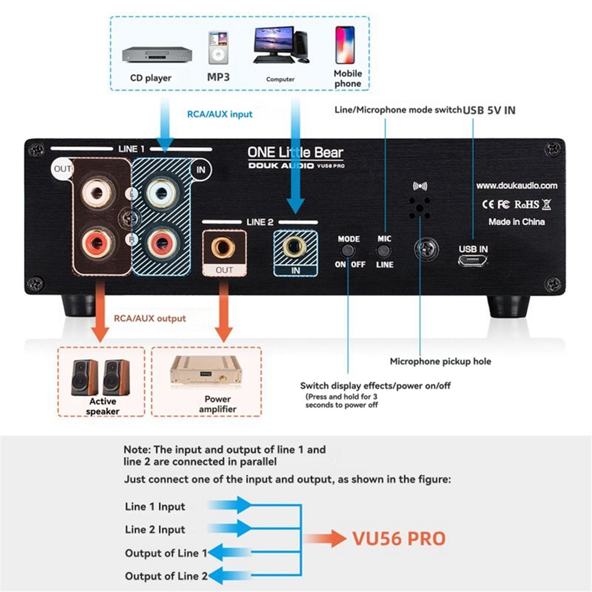 A40I VU56-PRO Dual Channel Mus - Audio Music Splitter recension och pris