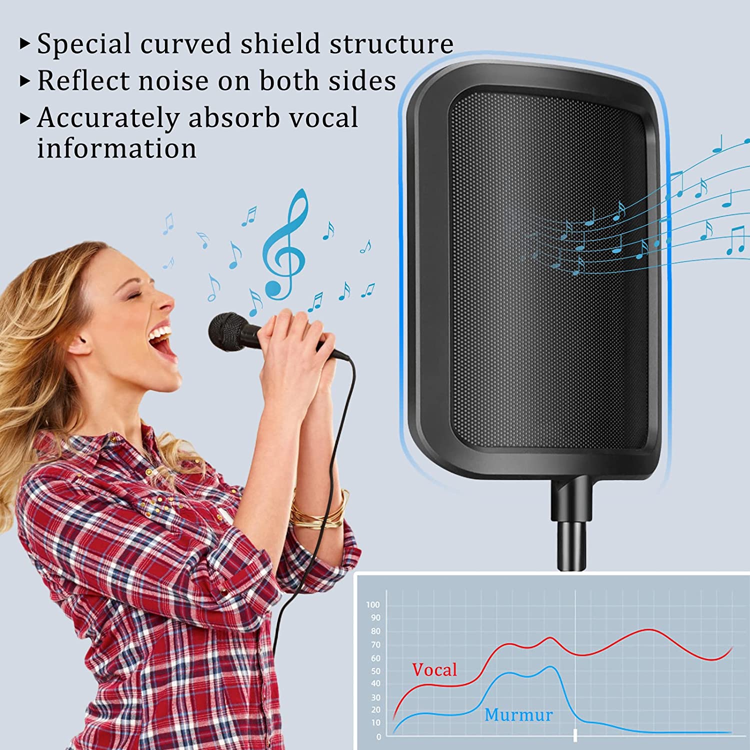 Metal Pop Filter Universal Mic - Recording Pop Filter recension och pris