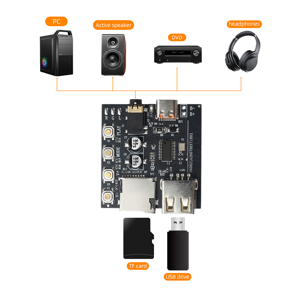 Bluetooth 6.0 Audio Decoding B - Audio Music Free Online recension och pris