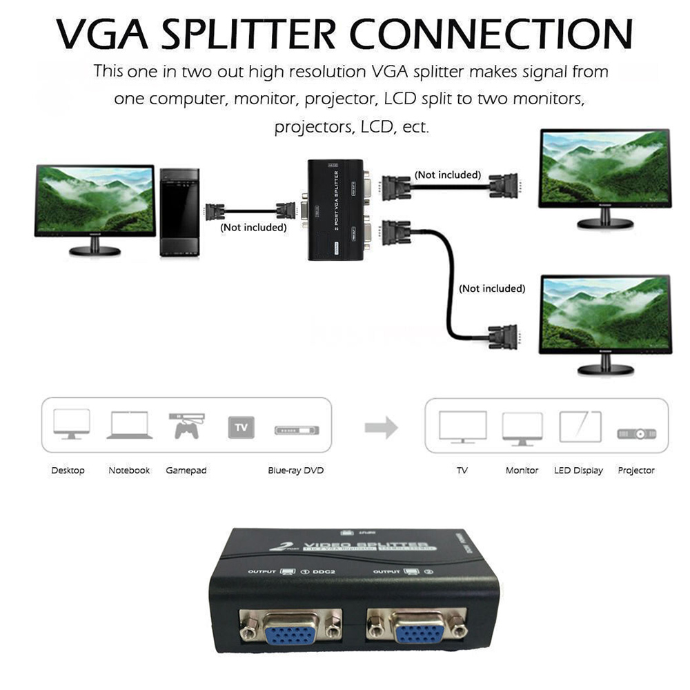 Portable Split Screen 1 PC to  - Audio Music Splitter recension och pris